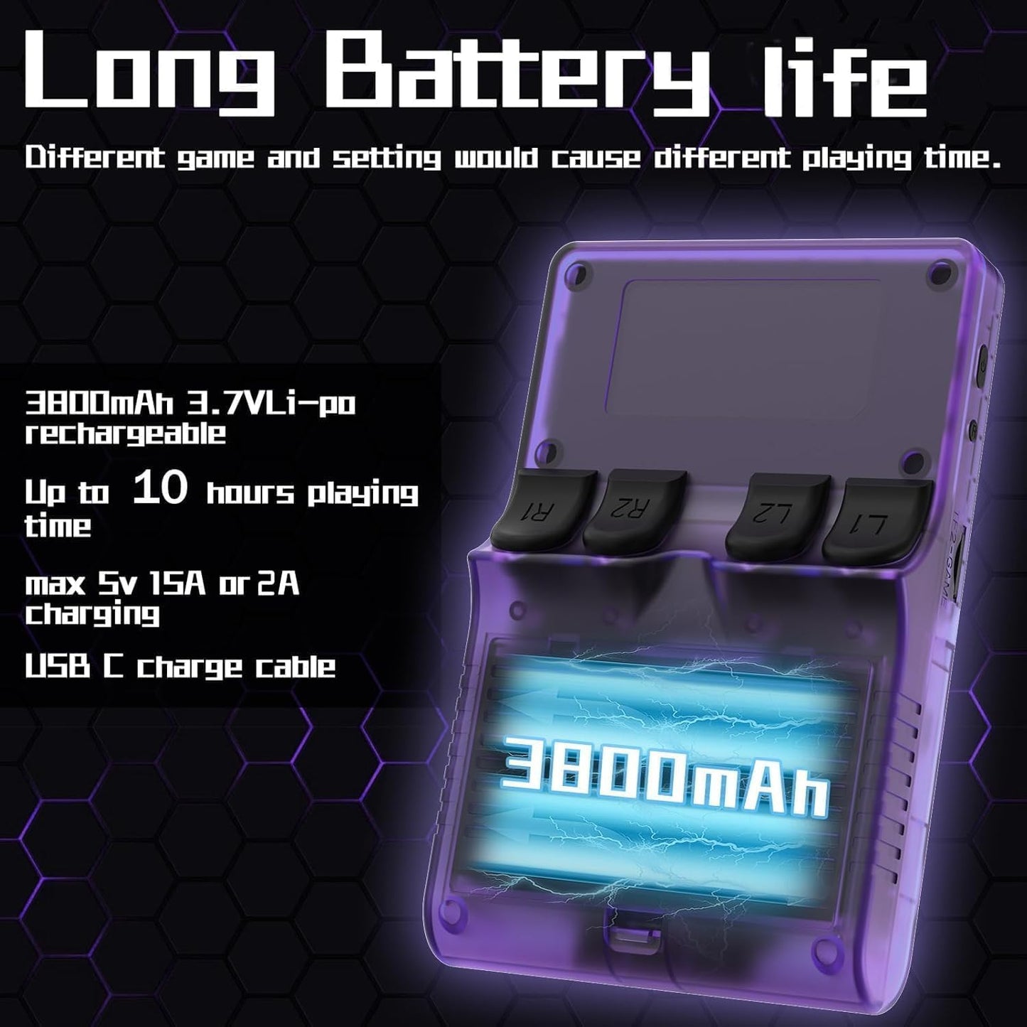 Retro-Handheld-Spielkonsole, 3,5-Zoll-IPS-Bildschirm, 128 GB Speicher, über 20.000 Spiele