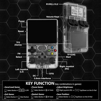 Retro-Handheld-Spielkonsole, 3,5-Zoll-IPS-Bildschirm, 128 GB Speicher, über 20.000 Spiele